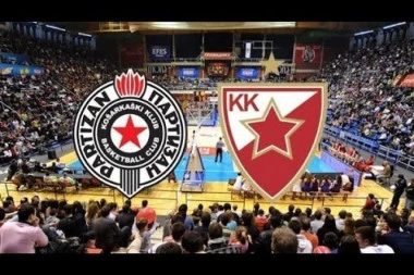 ČEKA NAS SPEKTAKL: Partizan i Crvena zvezda u istoj grupi Evrolige!