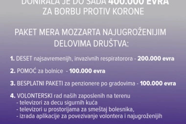 Volonteri "Mozzarta" bez razmišljanja stali uz svoj narod i državu