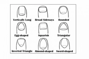 OBLIK I VELIČINA NOKTIJU VAS OTKRIVAJU! Pronađite svoj oblik I SAZNAJTE ŠTA TO GOVORI O VAMA, SVIMA JE POGODILO
