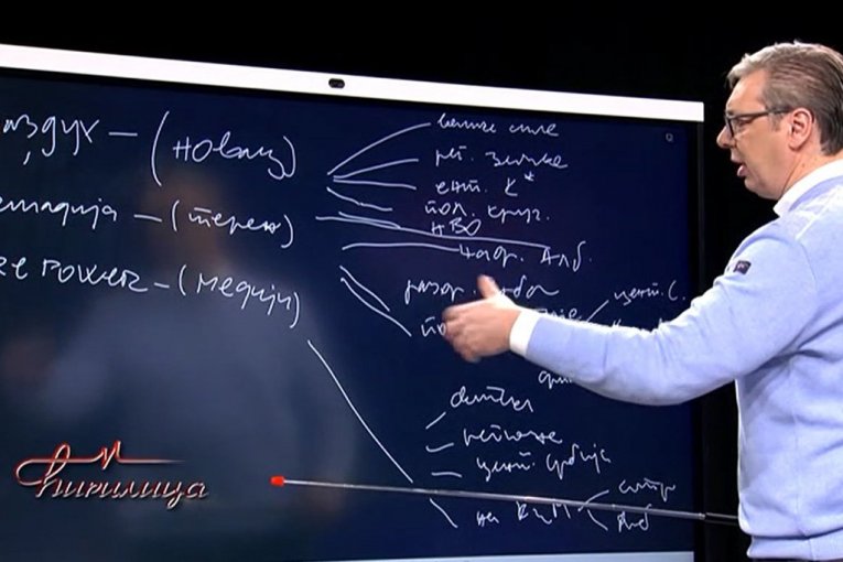 "NOVAC DOLAZI SA TRI STRANE" Predsednik Vučić razjasnio šemu finansiranja Kurtijevih tzv. bezbednosnih snaga