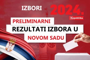 SNS ODNEO UBEDLJIVU POBEDU U NOVOM SADU! Obrađeno 100 odsto biračkih mesta, evo ko se sve može naći u novom sastavu skupštine