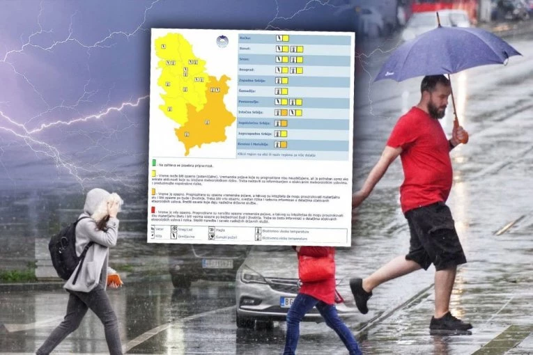 POSLE PODNE KREĆE HAOS! Stižu grmljavinske oluje sa gradom, danas na snazi METEOALARM, pokreće se nekoliko SUPERĆELIJA u ovim delovima Srbije!