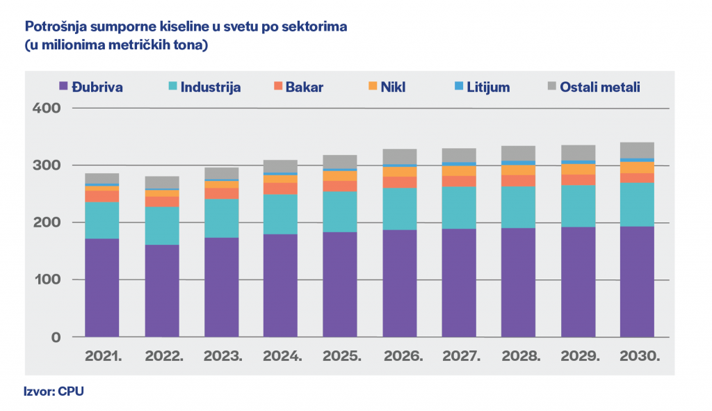 Republika