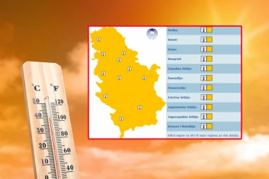 ČEKA NAS PAKAO NA ZEMLJI! Upozorenje RHMZ-a, alarme upalio i "Batut": Temperatura će ići i do 40 stepeni Celzijusa!