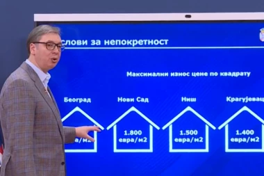 STANOVE ĆETE MOĆI DA KUPITE VEĆ OD MARTA! Ovo su svi detalji i uslovi za dobijanje stambenih kredita za mlade, MOGU IH DOBITI I NEZAPOSLENI