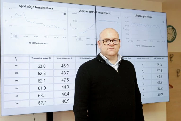 UPOZNAJTE BEOGRADSKE INSTITUCIJE - JKP "Beogradske elektrane": Vukić: Proizvodićemo i rashladnu energiju