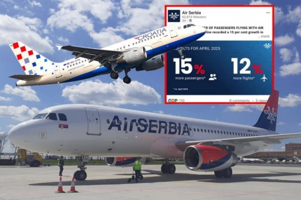 Er Srbija može da se pohvali APSOLUTNIM USPEHOM dok se Croatia airlines raspada - kupili novu flotu, pa zabeležili ozbiljan pad!