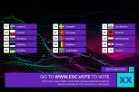 POČELA EVROVIZIJA 2025! Krenulo GLASANJE za prolazak u finale! (VIDEO)