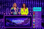 OVO SU PRVI FINALISTI EVROVIZIJE 2025! Saopšteni konačni REZULTATI nakon glasanja, naše komšije ISPALE! (VIDEO)